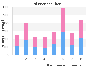 5 mg micronase