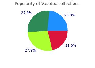 order online vasotec