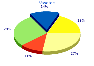 generic vasotec 10 mg on line