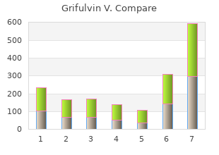 order grifulvin v 125 mg line