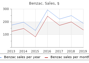 order benzac 20 gr on-line