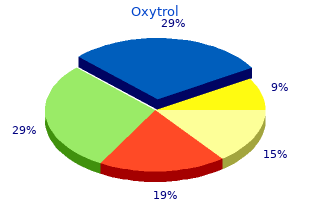 order on line oxytrol