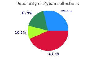 cheap generic zyban canada