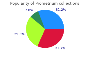 prometrium 200 mg online