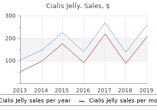 order discount cialis jelly