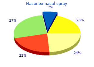nasonex nasal spray 18 gm for sale