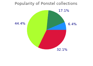 ponstel 250 mg overnight delivery