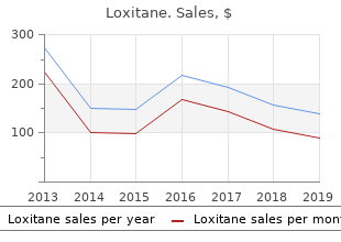 purchase loxitane paypal