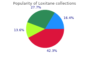 purchase loxitane with amex