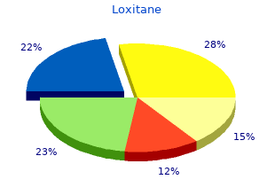 effective loxitane 25 mg