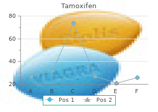 tamoxifen 20 mg free shipping