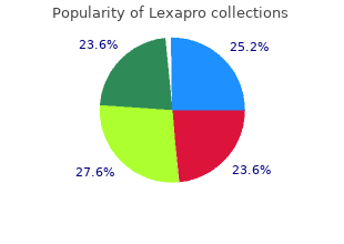 buy lexapro in india