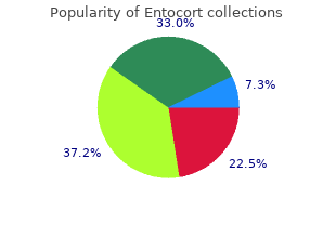 purchase genuine entocort on-line