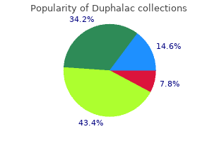 order generic duphalac online