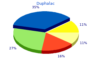 order generic duphalac line