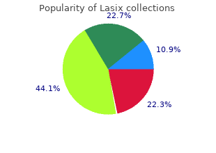 buy lasix 100 mg overnight delivery