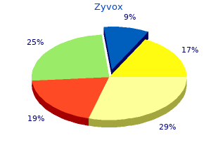 purchase generic zyvox on line
