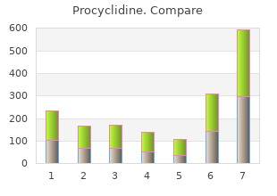 buy generic procyclidine 5 mg on-line