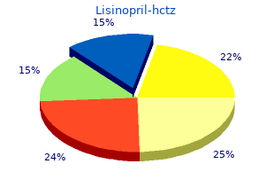 buy cheap lisinopril 17.5mg online