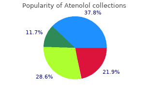purchase atenolol uk