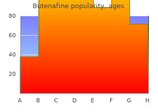 generic 15 mg butenafine free shipping