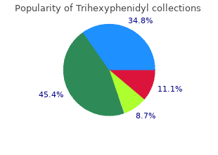 trusted trihexyphenidyl 2 mg