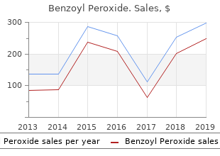 cost of benzoyl
