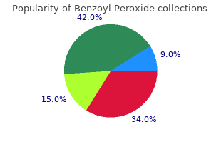 buy generic benzoyl 20 gr