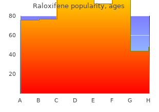 generic raloxifene 60mg without a prescription