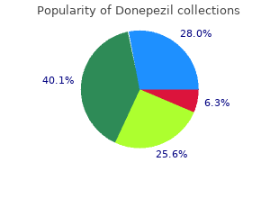 buy donepezil 5mg lowest price