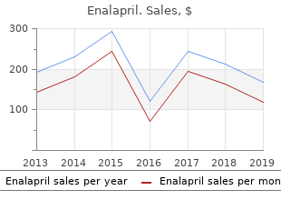 buy generic enalapril
