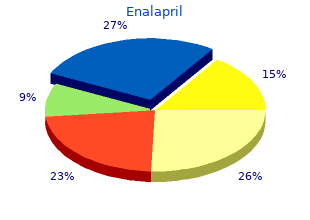 enalapril 5mg for sale