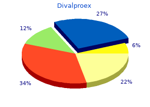 buy discount divalproex 250mg on line