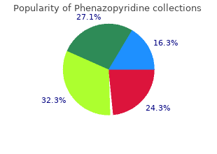 order 200 mg phenazopyridine with amex