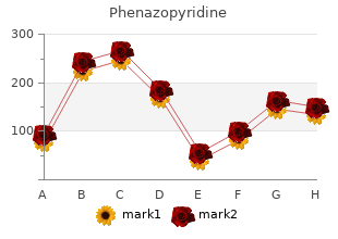 generic phenazopyridine 200mg without prescription