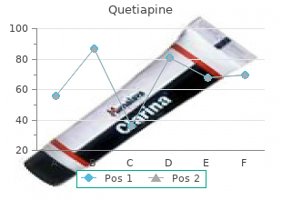 purchase quetiapine 50mg line