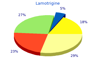 buy cheap lamotrigine 100 mg line