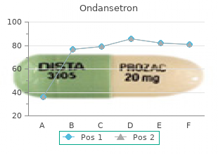 discount ondansetron 4mg without prescription