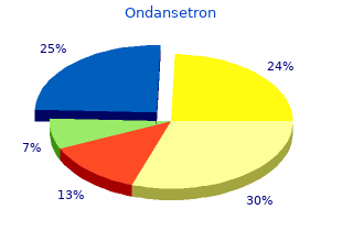 buy ondansetron in united states online