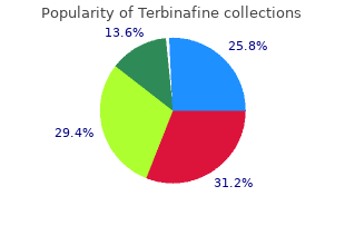 buy terbinafine 250 mg fast delivery