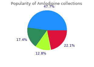order cheap amlodipine on-line