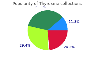 buy thyroxine 25 mcg fast delivery