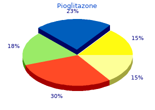 purchase pioglitazone 45mg otc