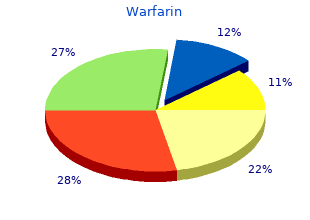 safe warfarin 5mg