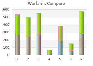 buy generic warfarin 5mg on-line