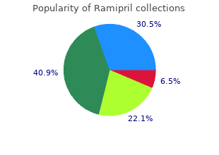 order cheap ramipril online