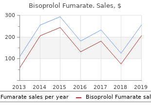 buy 10mg bisoprolol free shipping