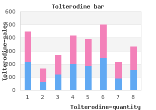 generic tolterodine 4 mg otc