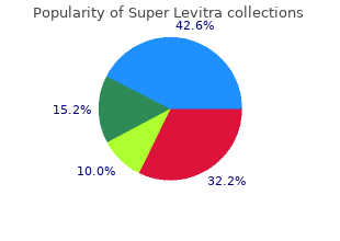 buy generic super levitra 80 mg line