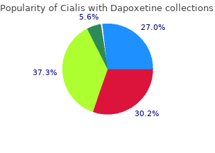 trusted 60 mg cialis with dapoxetine
